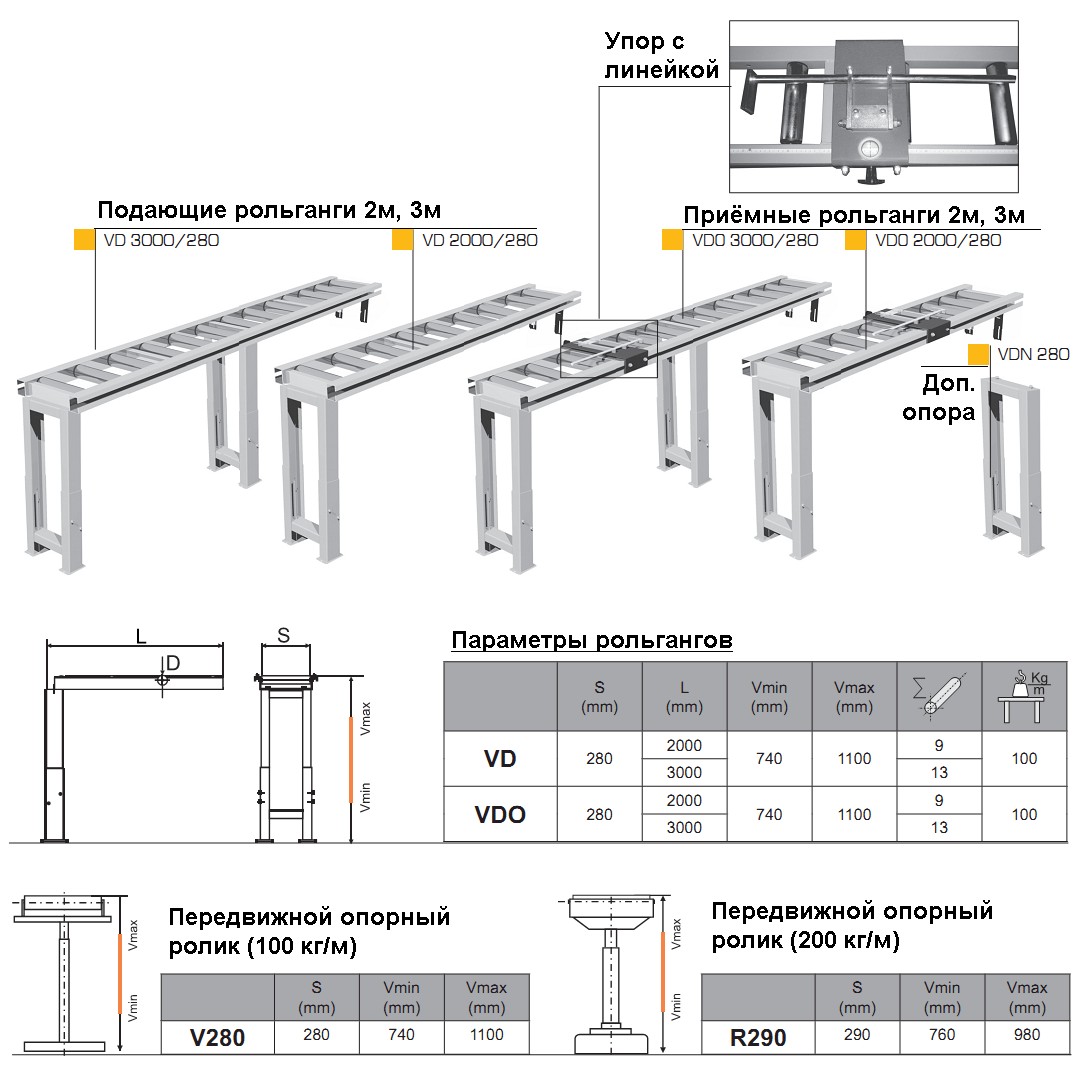 Консольный гравитационный ленточнопильный станок Pegas 220×250 GH-R