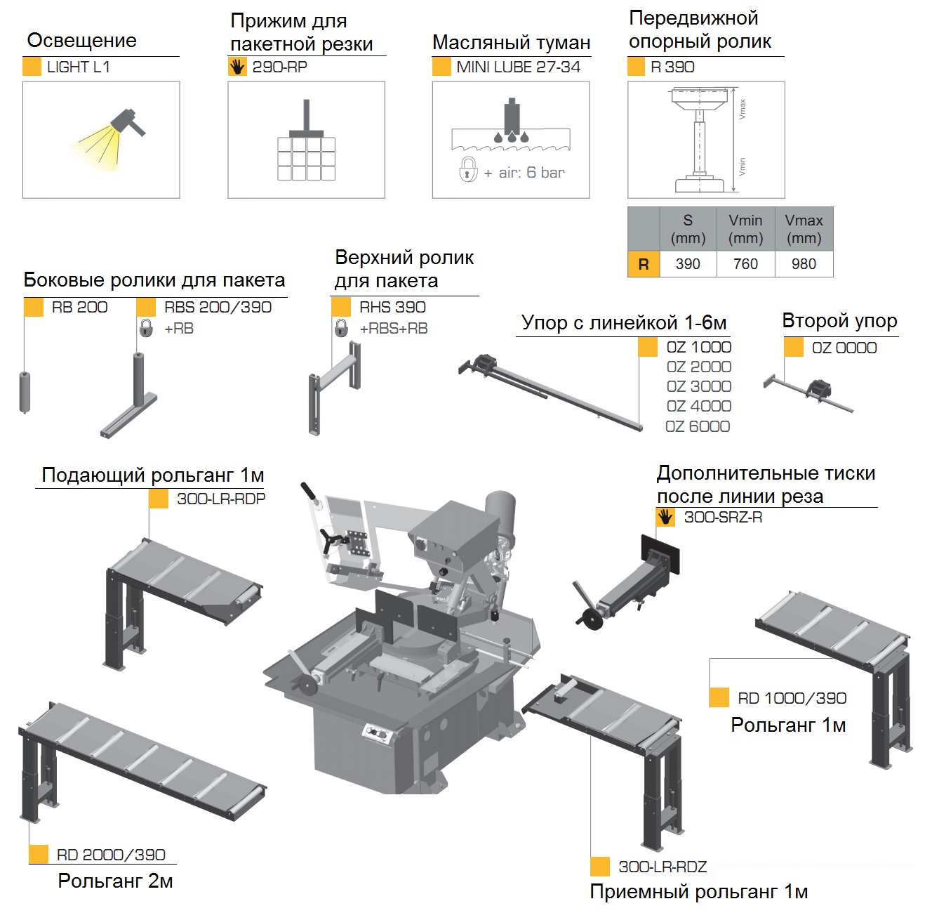 Консольный гравитационный ленточнопильный станок Pegas 300x320 GH-LR